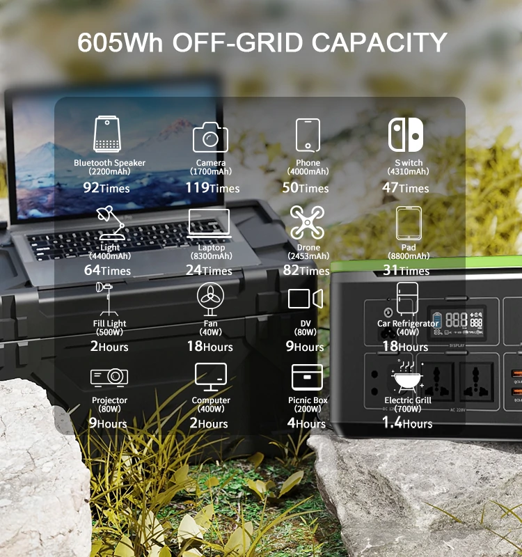 Outdoor Power Supply BS700S Detail Page_04