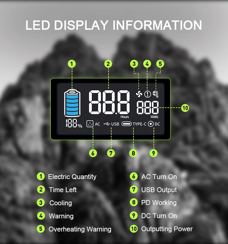 Outdoor Power Supply BS700S Detail Page_06