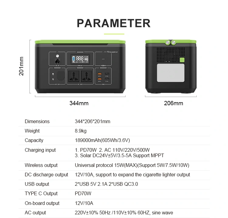 Powerfar BS700S参数