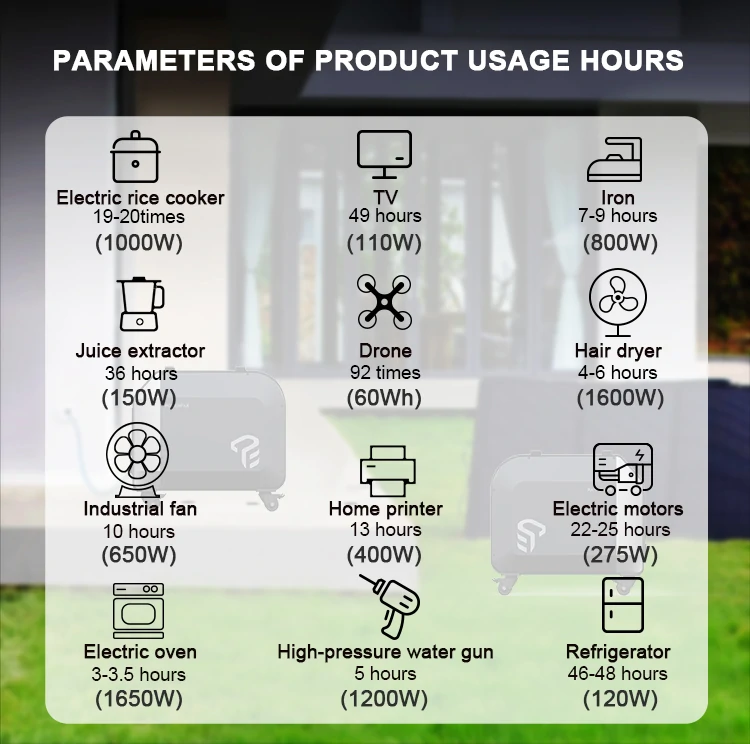 Home Energy Storage Power Supply 5 kWh BS3500S Detail Page_01