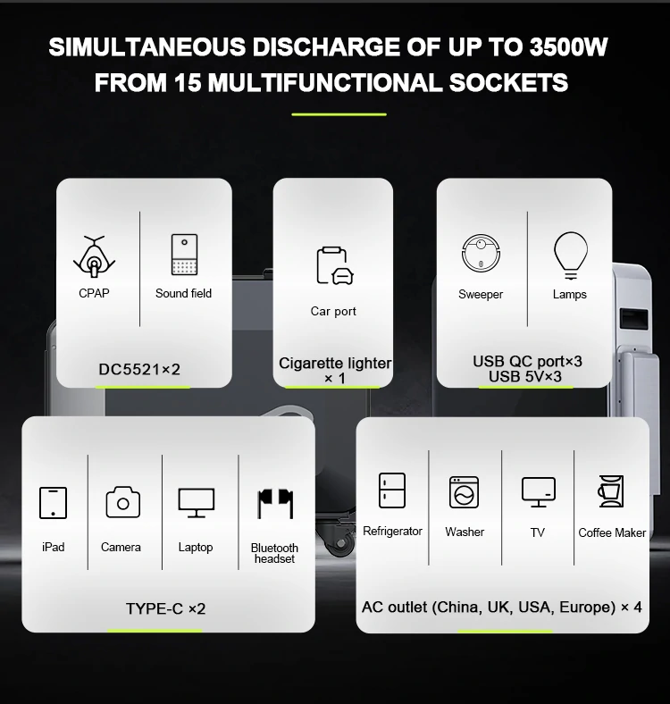 Home Energy Storage Power Supply 5 kWh BS3500S Detail Page_04