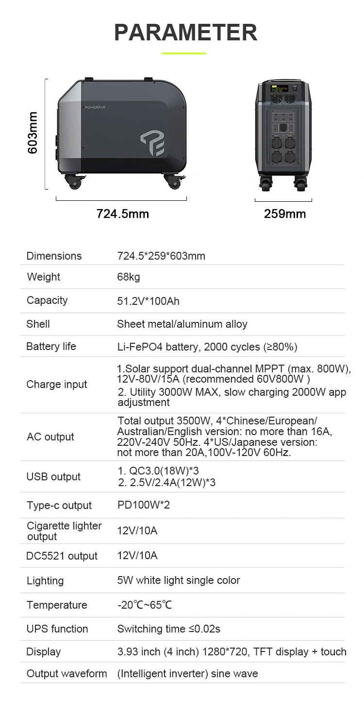 Powerfar 5 kWh PF5000 产品参数