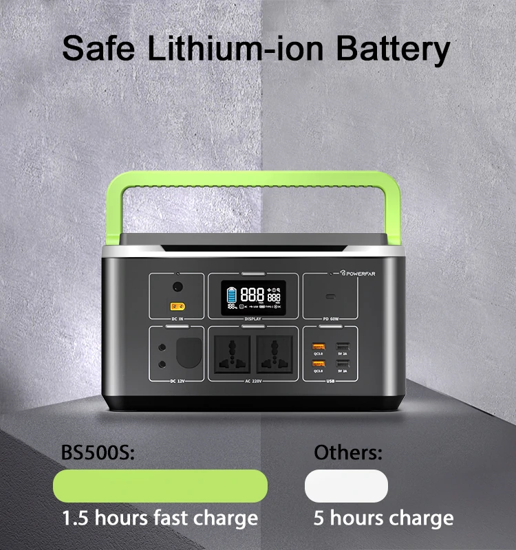 Portable Power Supply BS500S Detail Page_01