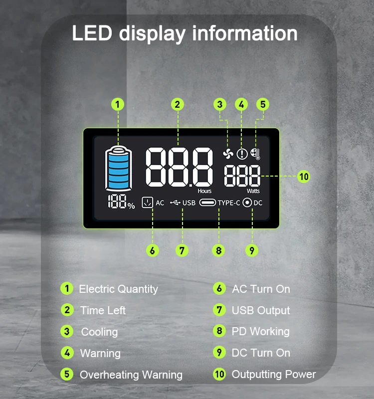 Portable Power Supply BS500S Detail Page_06